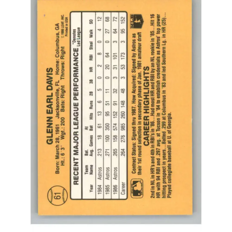 1987 Donruss #61 Glenn Davis EX Excellent Houston Astros Baseball Card - Baseball Card Single
