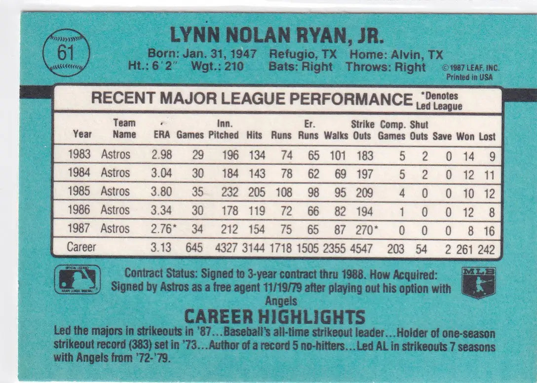 1987 DONRUSS #61 NOLAN RYAN- HOUSTON ASTROS