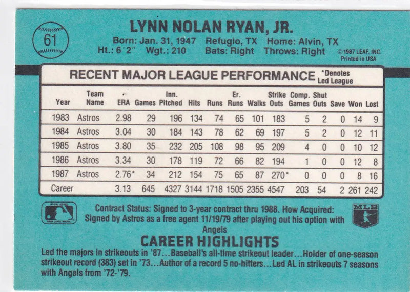 1987 DONRUSS #61 NOLAN RYAN- HOUSTON ASTROS
