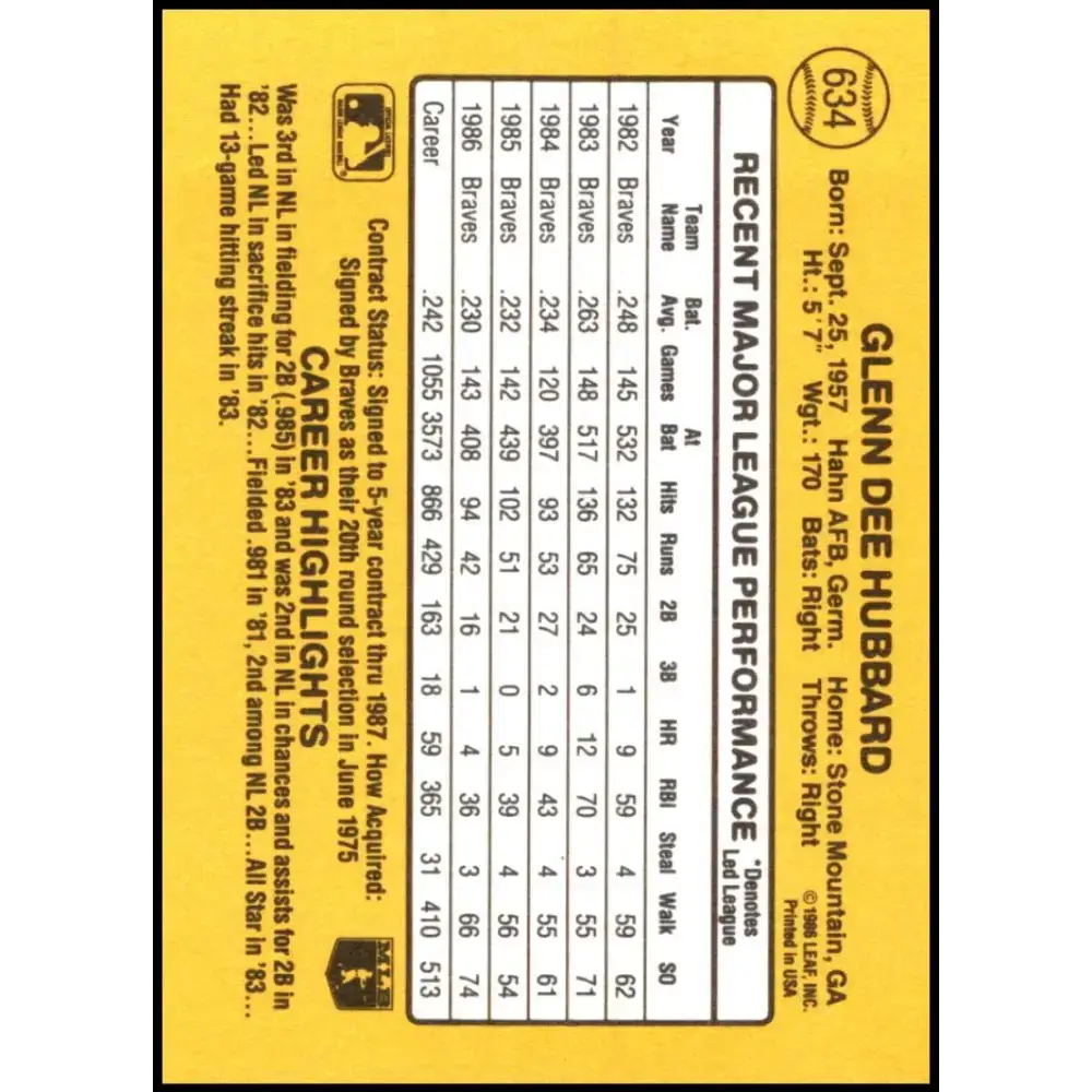 1987 Donruss #634 Glenn Hubbard EX Excellent Atlanta Braves Baseball Card - Baseball Card Single