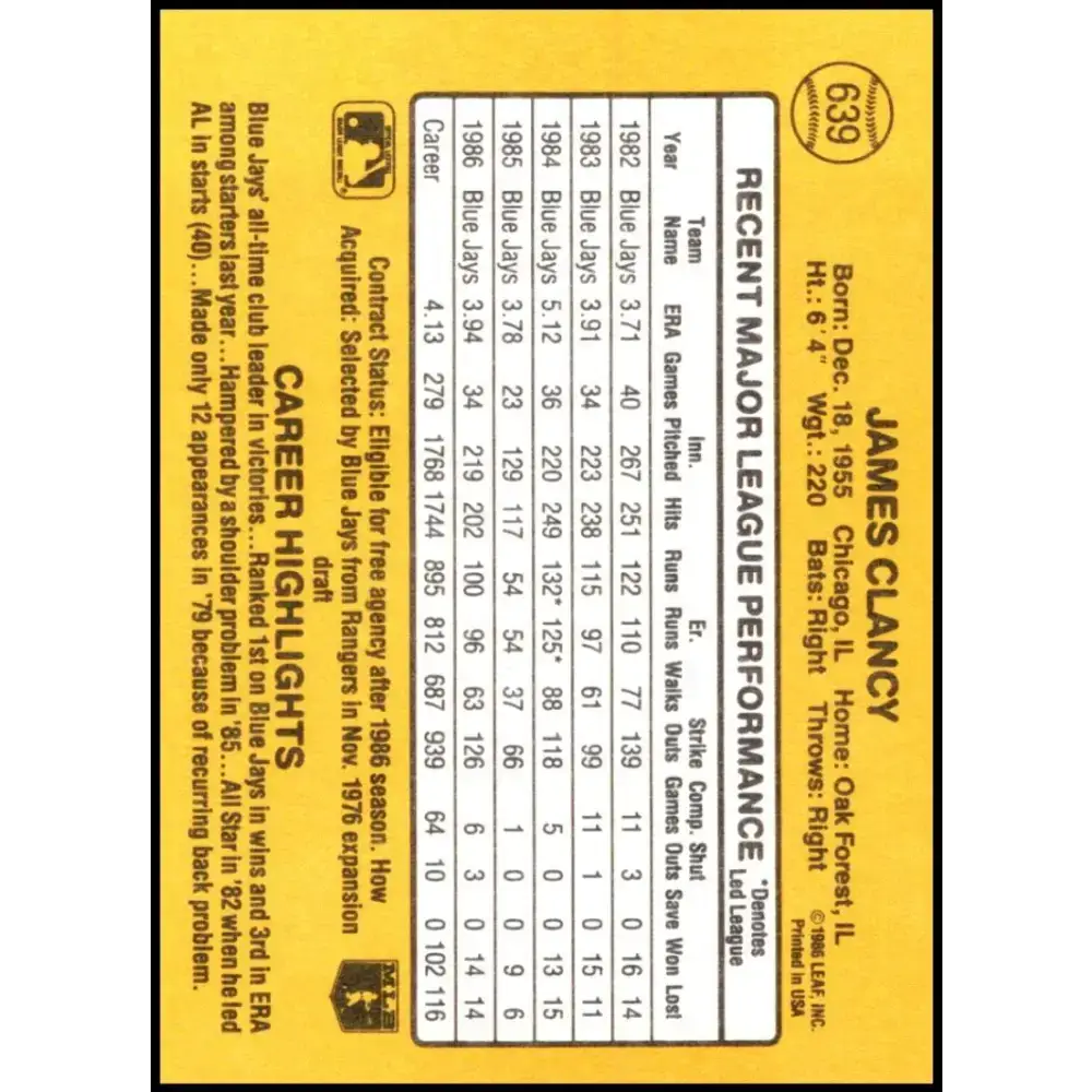 1987 Donruss #639 Jim Clancy EX Excellent Toronto Blue Jays Baseball Card - Baseball Card Single
