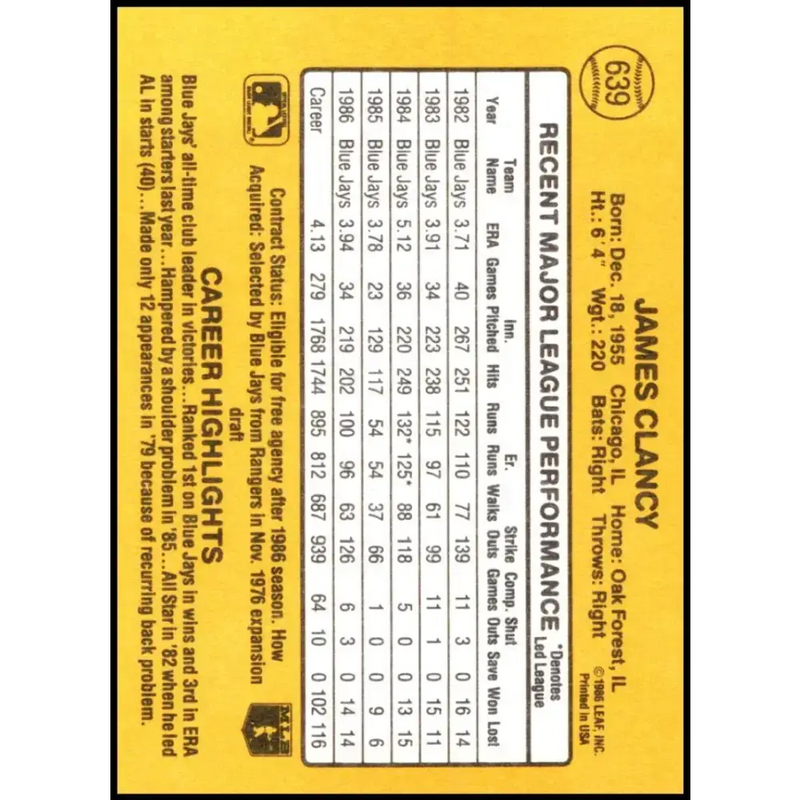1987 Donruss #639 Jim Clancy EX Excellent Toronto Blue Jays Baseball Card - Baseball Card Single