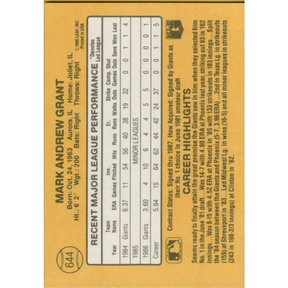 1987 Donruss #644 Mark Grant EX Excellent San Francisco Giants Baseball Card - Baseball Card Single