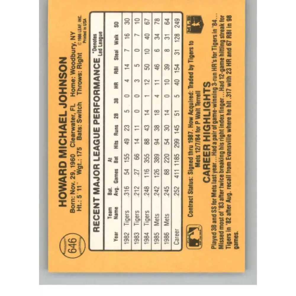 1987 Donruss #646 Howard Johnson EX Excellent New York Mets Baseball Card - Baseball Card Single