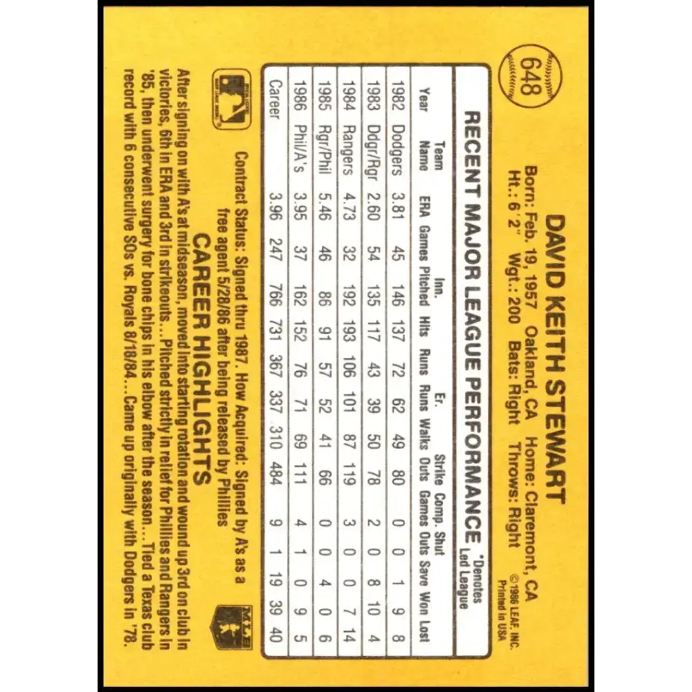 1987 Donruss #648 Dave Stewart EX Excellent Oakland Athletics Baseball Card