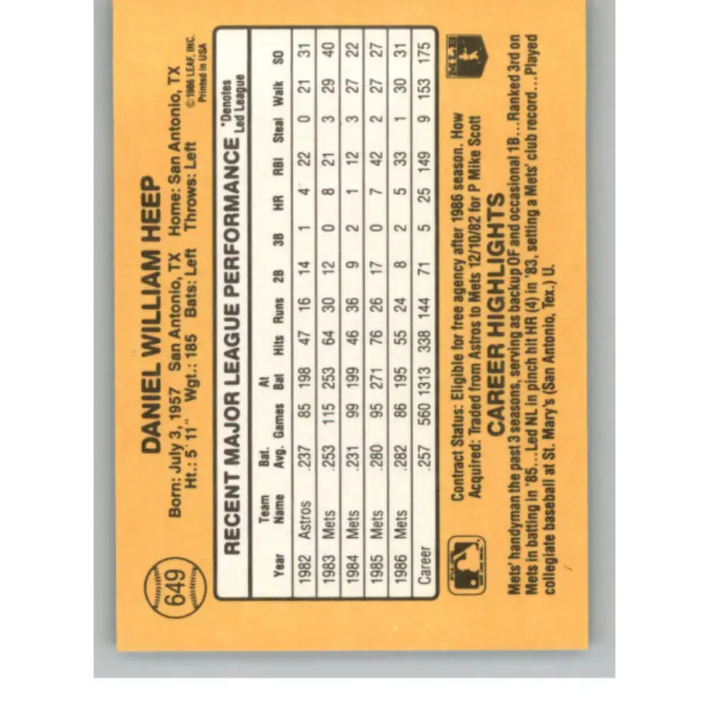 1987 Donruss #649 Danny Heep EX Excellent New York Mets Baseball Card - Baseball Card Single