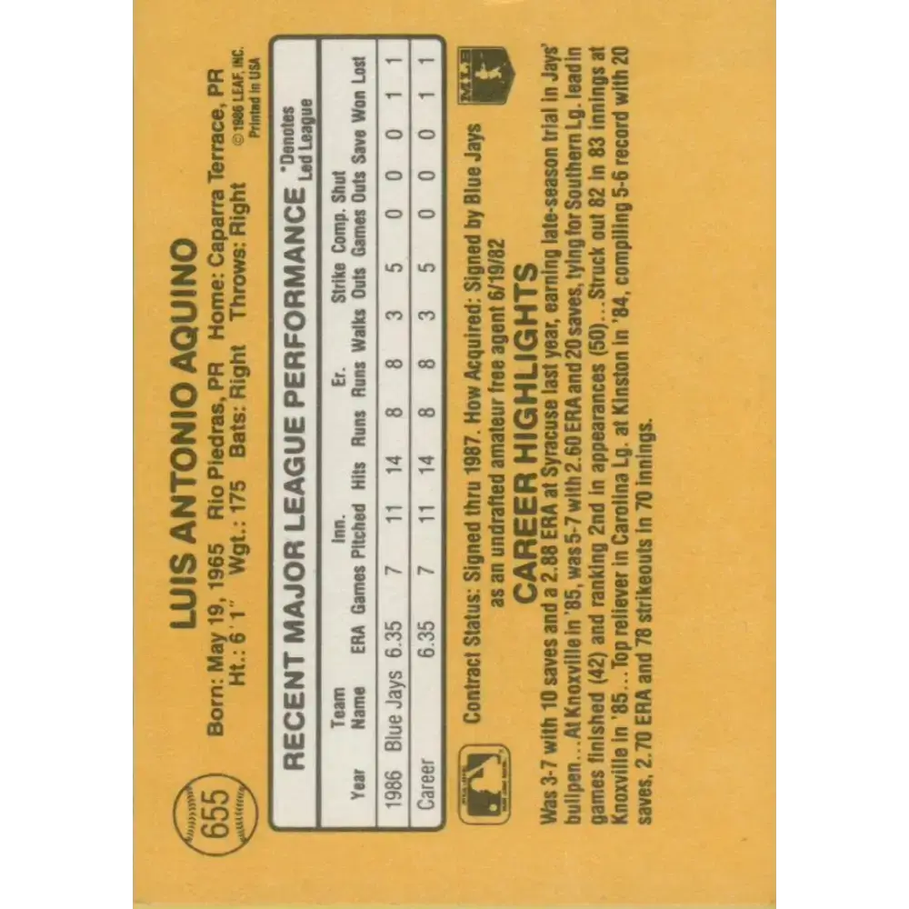 1987 Donruss #655 Luis Aquino EX Excellent RC Rookie Toronto Blue Jays Baseball Card