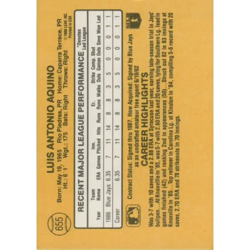 1987 Donruss #655 Luis Aquino EX Excellent RC Rookie Toronto Blue Jays Baseball Card