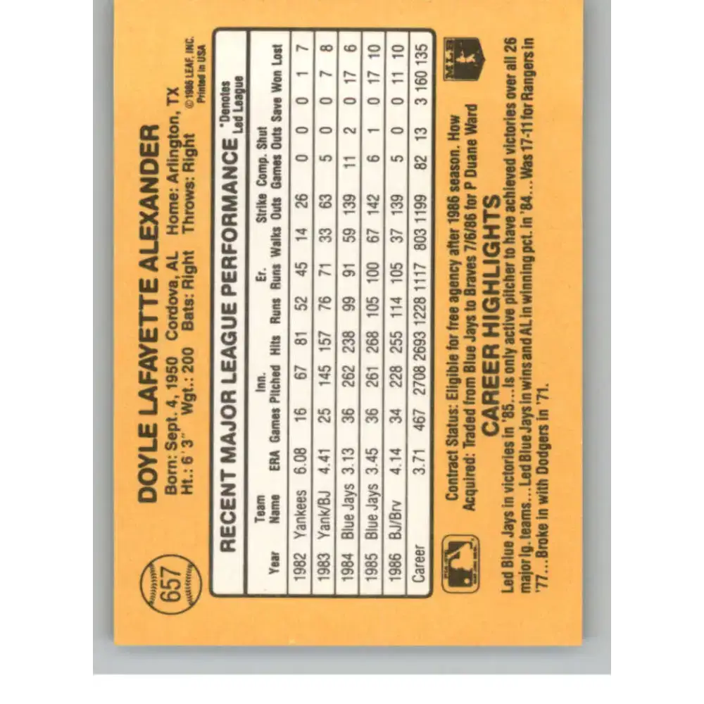 1987 Donruss #657 Doyle Alexander EX Excellent Atlanta Braves Baseball Card - Baseball Card Single