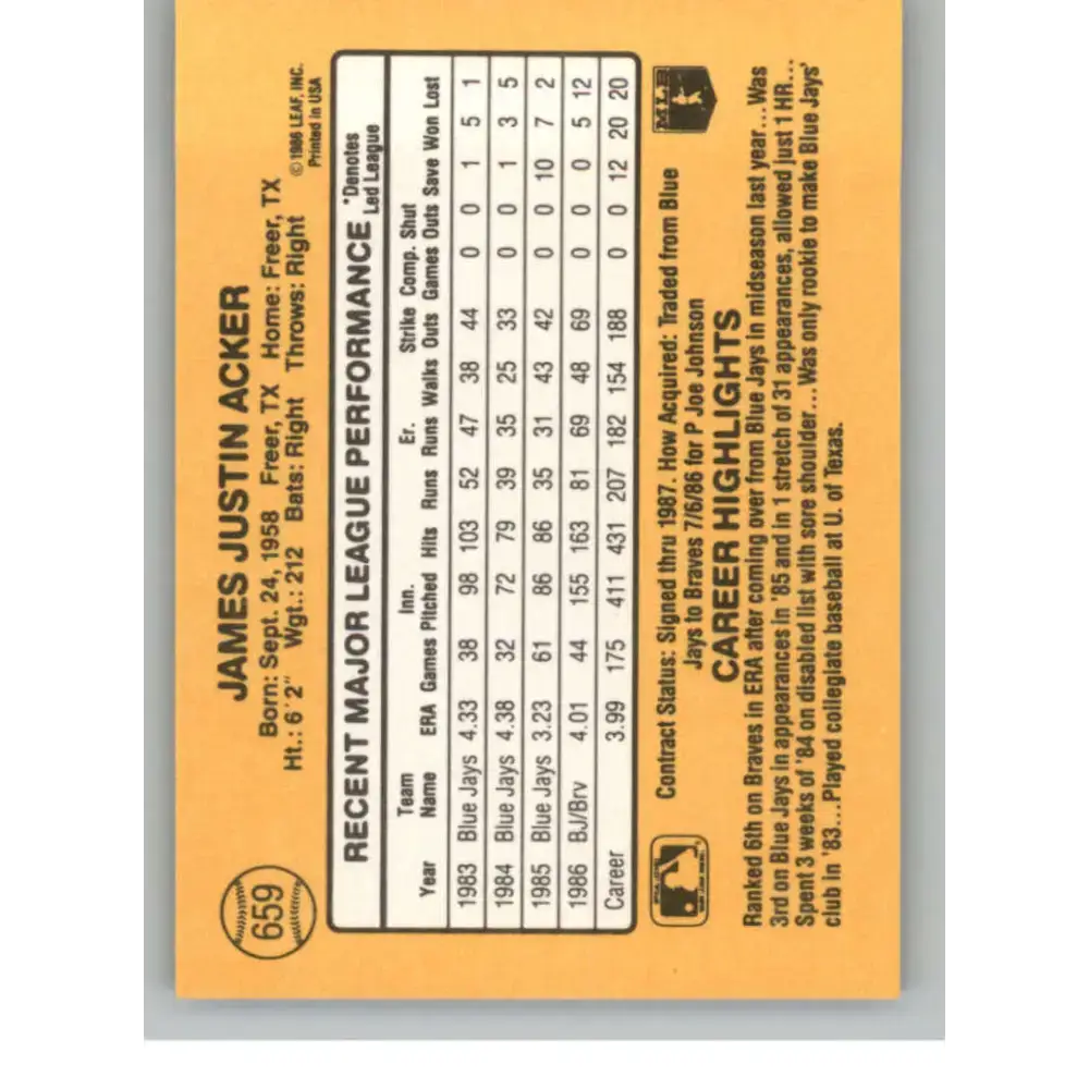 1987 Donruss #659 Jim Acker EX Excellent Atlanta Braves Baseball Card - Baseball Card Single
