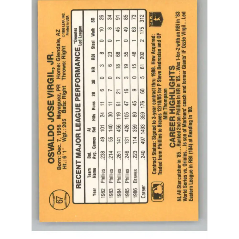 1987 Donruss #67 Ozzie Virgil EX Excellent Atlanta Braves Baseball Card - Baseball Card Single