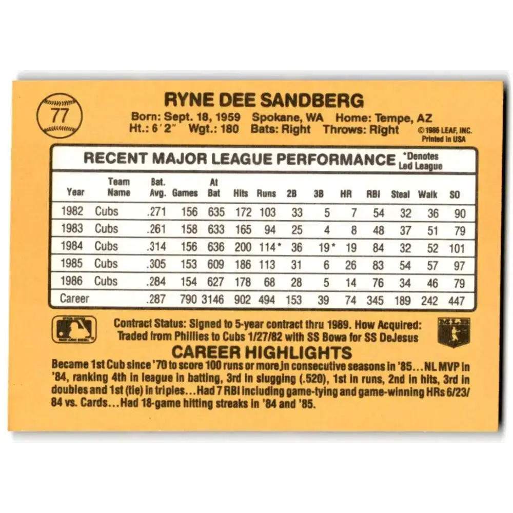 1987 Donruss #77 Ryne Sandberg EX Excellent Chicago Cubs Baseball Card - Baseball Card Single
