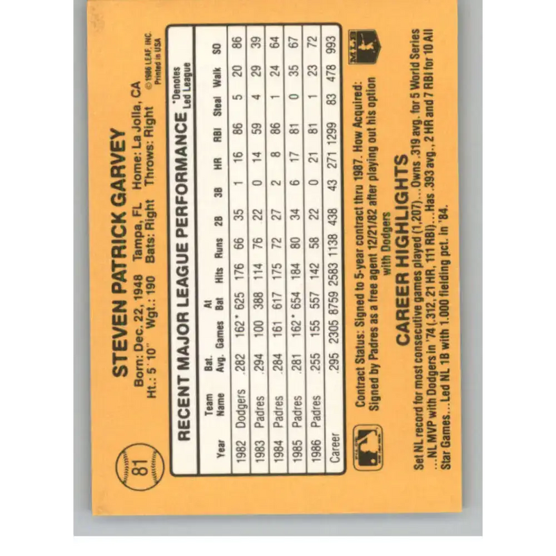 1987 Donruss #81 Steve Garvey EX Excellent San Diego Padres Baseball Card