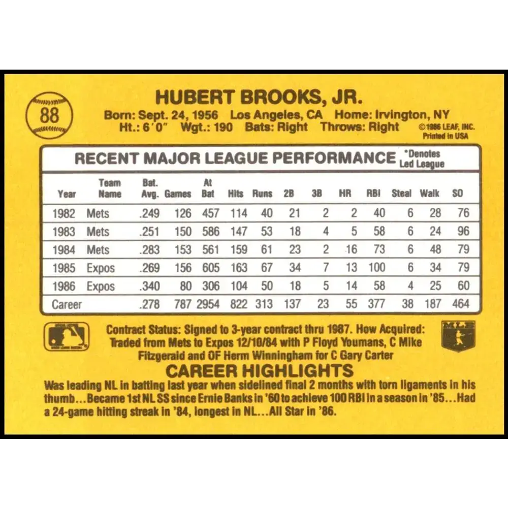 1987 Donruss #88 Hubie Brooks EX Excellent Montreal Expos Baseball Card - Baseball Card Single