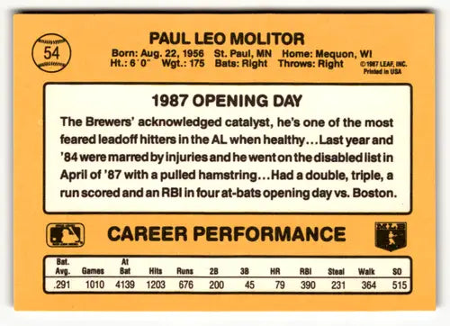 Back of 1987 Donruss Opening Day Paul Molitor Milwaukee Brewers baseball card