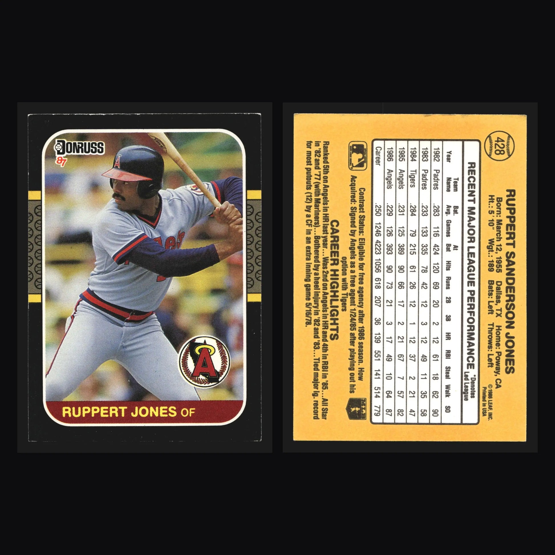 1987 Donruss Ruppert Jones #428 California Angels - Baseball Card Single
