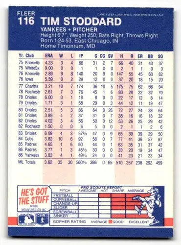 1987 Fleer #116 Tim Stoddard New York Yankees Baseball Cards EX/NM ID:64418