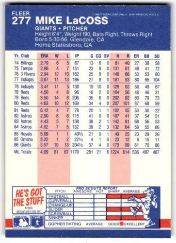 Original gloss 1987 Fleer Mike LaCoss baseball card featuring Giants sports cards