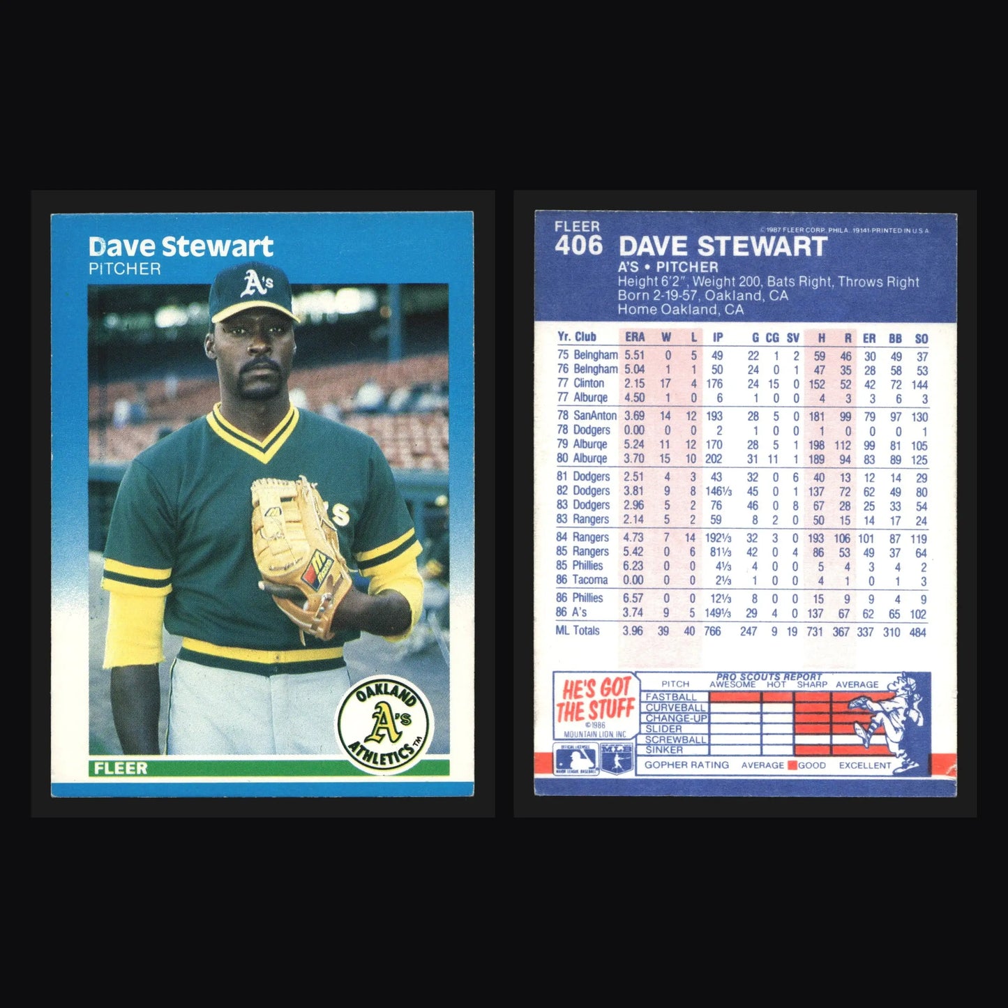 1987 Fleer #406 Dave Stewart Oakland Athletics - Baseball Card Single