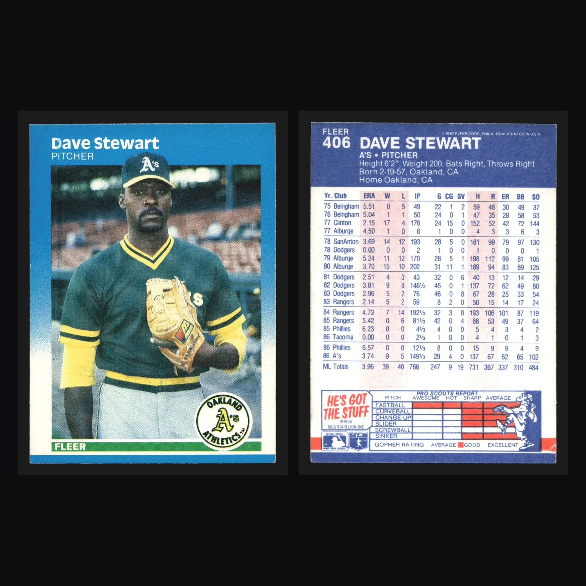 1987 Fleer #406 Dave Stewart Oakland Athletics - Baseball Card Single