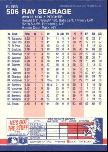 Original gloss Ray Searage baseball card from 1987 Fleer #506 in NM-MT condition
