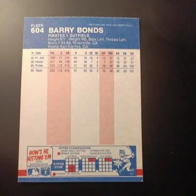 1987 Fleer - Barry Bonds #604 (RC). Pittsburgh Pirates. NRMT+ - Baseball Card Single