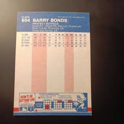 1987 Fleer - Barry Bonds #604 (RC). Pittsburgh Pirates. NRMT+ - Baseball Card Single