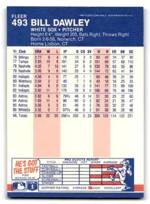 1987 Fleer Baseball Bill Dawley #493 Chicago White Sox - Baseball Card Single