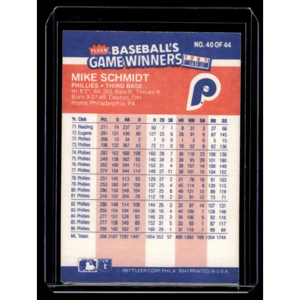 1987 Fleer Game Winners #40 Mike Schmidt Philadelphia Phillies NM-MT Baseball Card - Baseball Card Single