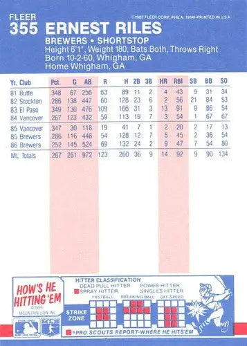 1987 Fleer Glossy #355 Ernest Riles NM Near Mint Brewers ID:82327 - Baseball Card Single