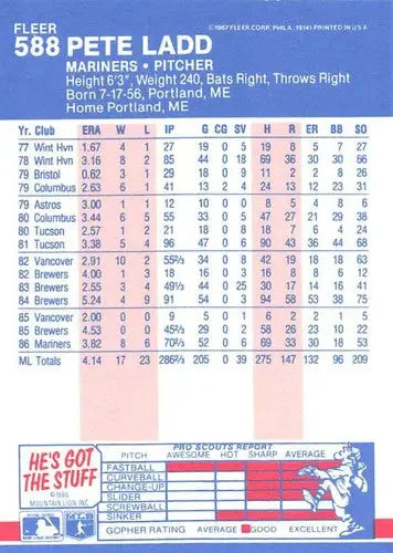 1987 Fleer Glossy #588 Pete Ladd NM Near Mint Mariners ID:82329 - Baseball Card Single