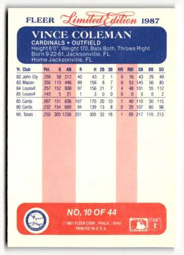 1987 Fleer Limited Edition #10 Vince Coleman EX/NM ID:48833 - Baseball Card Single