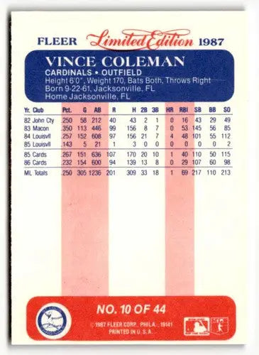 1987 Fleer Limited Edition #10 Vince Coleman NM ID:48791 - Baseball Card Single
