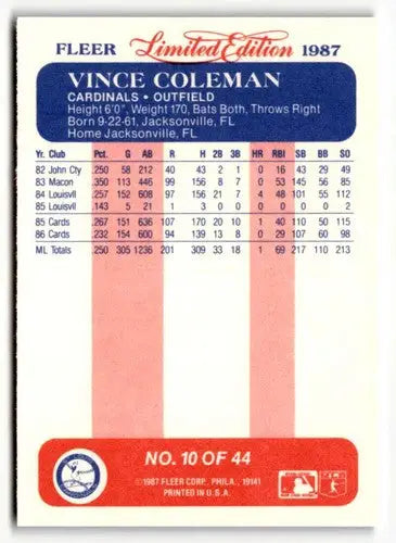 1987 Fleer Limited Edition #10 Vince Coleman NM ID:48857 - Baseball Card Single