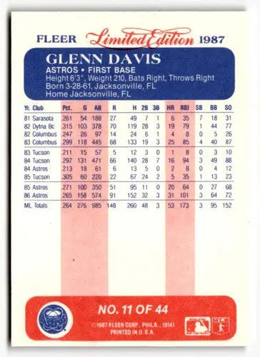 1987 Fleer Limited Edition #11 Glenn Davis NM ID:48788 - Baseball Card Single