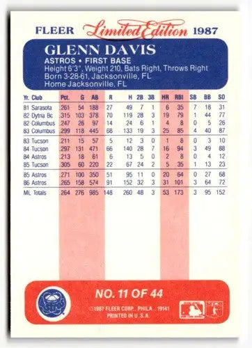 1987 Fleer Limited Edition #11 Glenn Davis NM ID:48854 - Baseball Card Single