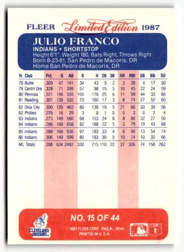 1987 Fleer Limited Edition #15 Julio Franco NM ID:48799 - Baseball Card Single