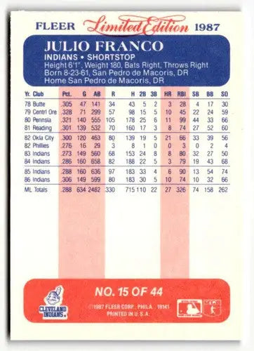 1987 Fleer Limited Edition #15 Julio Franco NM ID:48828 - Baseball Card Single