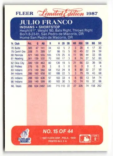 1987 Fleer Limited Edition #15 Julio Franco NM ID:48850 - Baseball Card Single