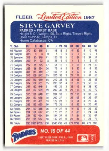 1987 Fleer Limited Edition #16 Steve Garvey NM ID:48785 - Baseball Card Single