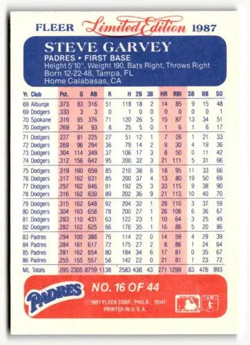 1987 Fleer Limited Edition #16 Steve Garvey NM ID:48827 - Baseball Card Single