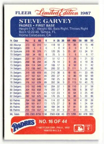 1987 Fleer Limited Edition #16 Steve Garvey NM ID:48851