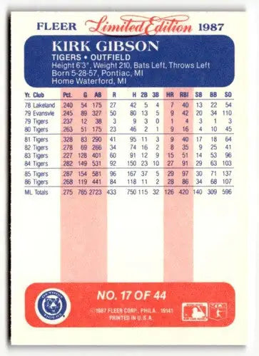 1987 Fleer Limited Edition #17 Kirk Gibson EX/NM ID:48826 - Baseball Card Single