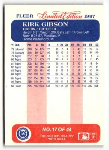 1987 Fleer Limited Edition #17 Kirk Gibson NM ID:48797 - Baseball Card Single