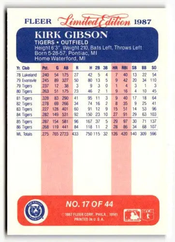 1987 Fleer Limited Edition #17 Kirk Gibson NM ID:48848 - Baseball Card Single