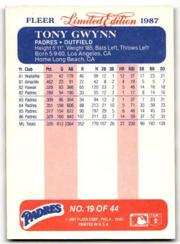 Back of 1987 Fleer Limited Edition Tony Gwynn baseball card with original gloss