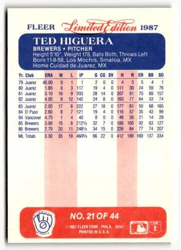 1987 Fleer Limited Edition #21 Teddy Higuera NM ID:48793 - Baseball Card Single