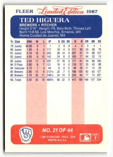 1987 Fleer Limited Edition #21 Teddy Higuera NM ID:48822 - Baseball Card Single