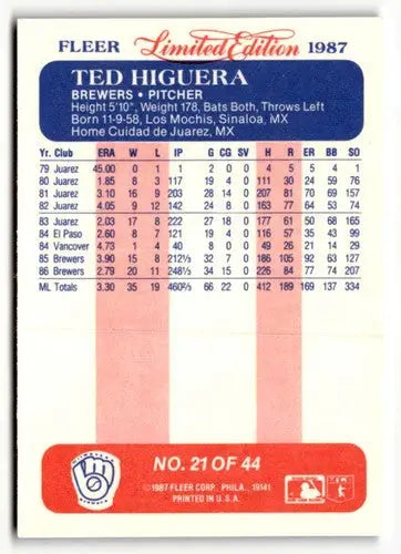 1987 Fleer Limited Edition #21 Teddy Higuera NM ID:48844 - Baseball Card Single