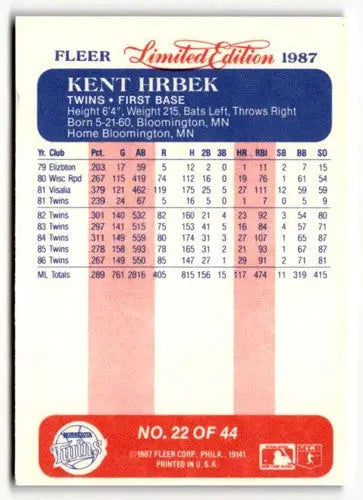 1987 Fleer Limited Edition #22 Kent Hrbek NM ID:48794 - Baseball Card Single
